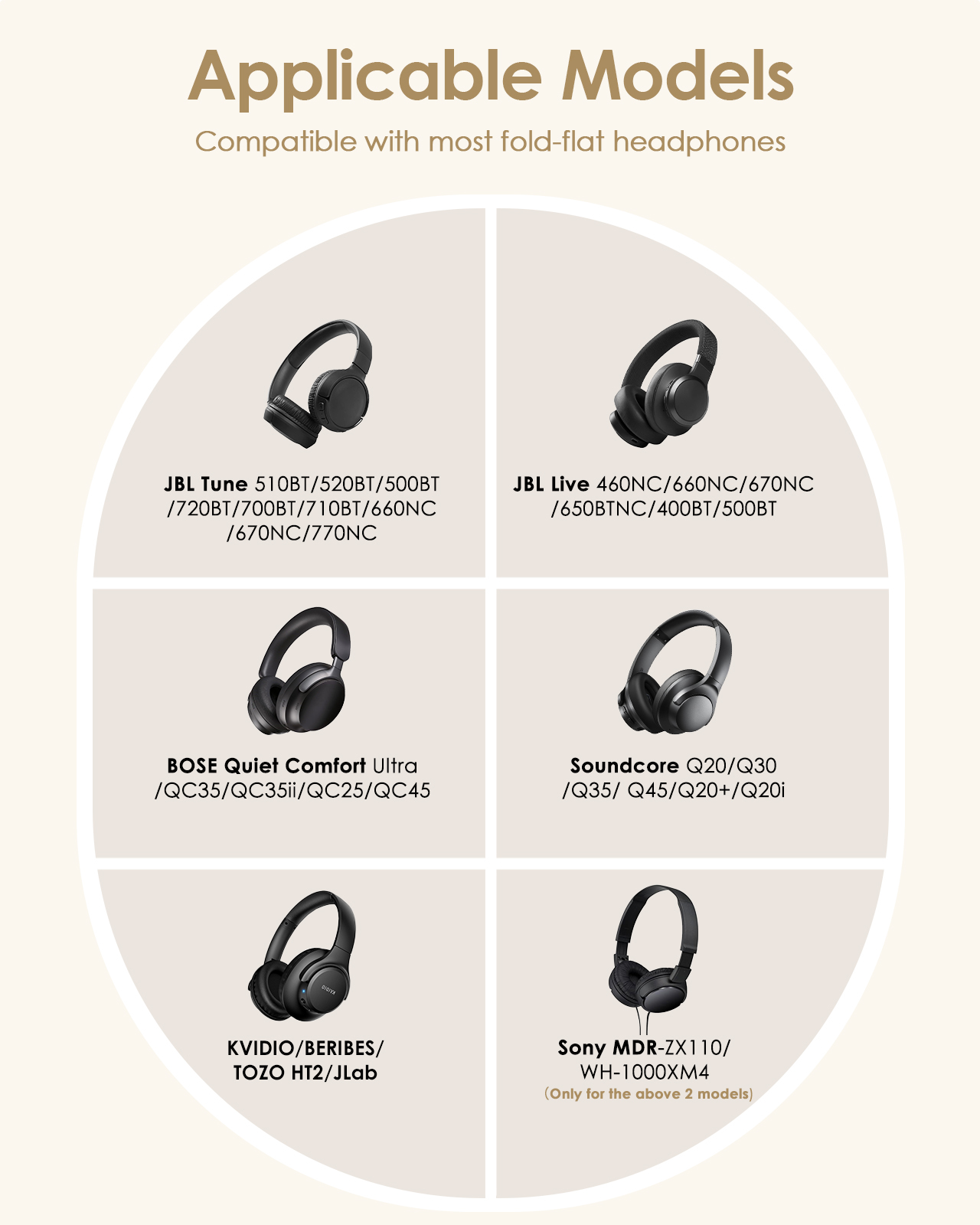 Headphone Case for Bose Quietc - Beats Headphone Solo 4 recension och pris
