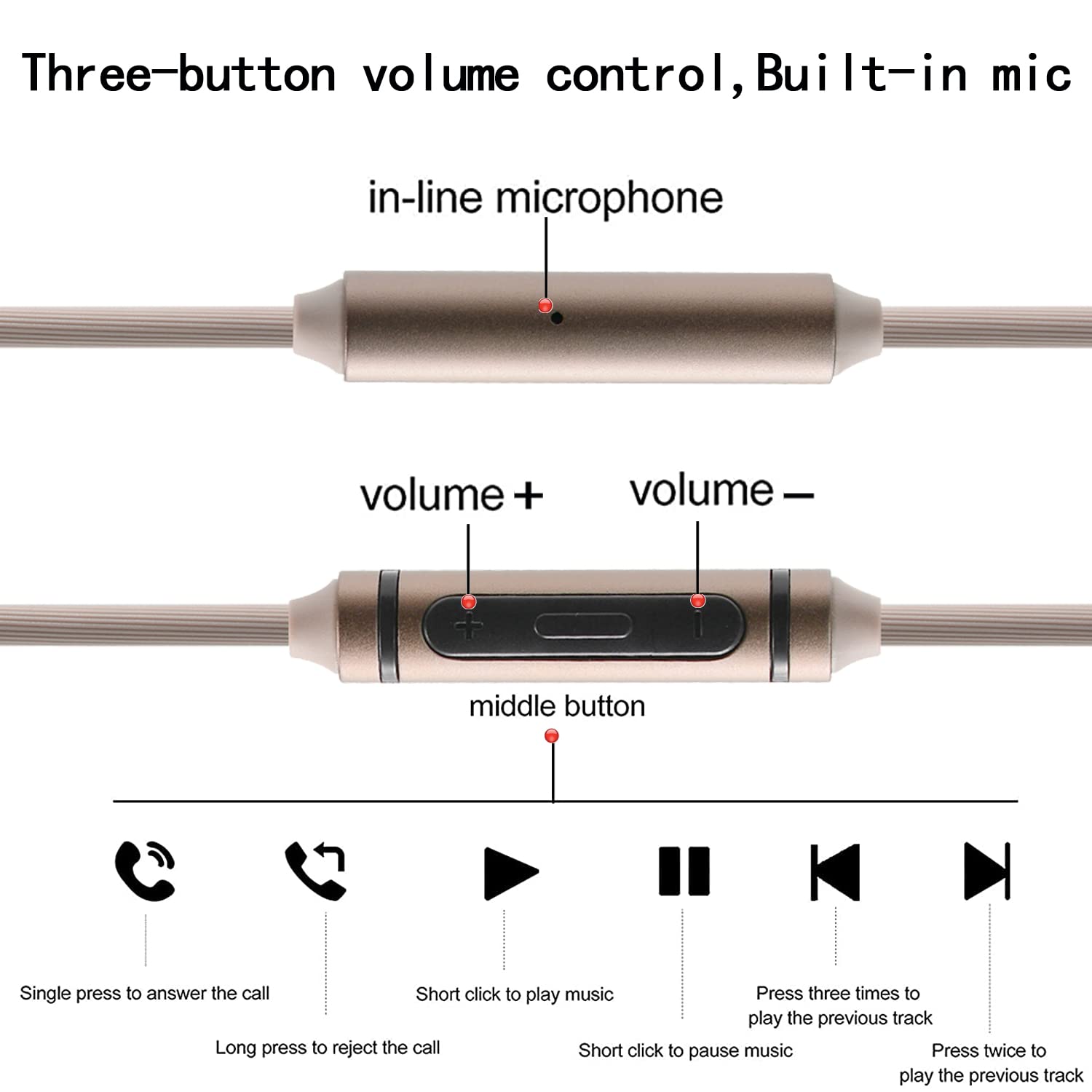 Poyatu Mic Cable for Audio-Tec - Audio Technica Headphone Ath-Ws660Bt recension och pris