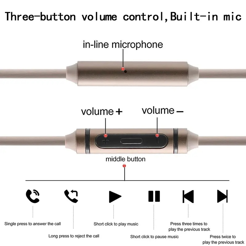 Universal Remote Mic Replaceme - Audio Technica Headphone Ath-Ws660Bt recension och pris