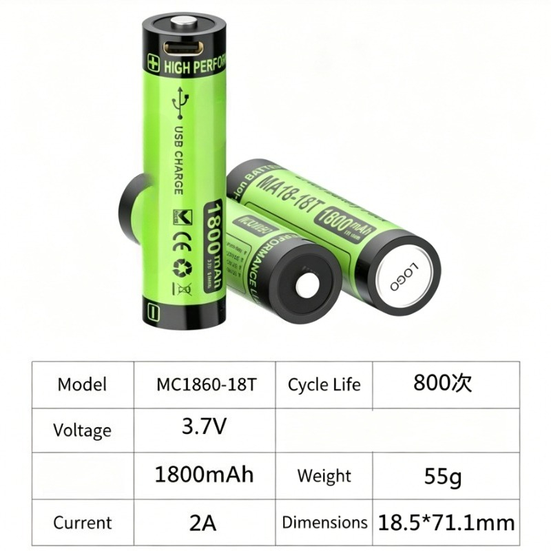 MC1860-18T 3.7V 1800mAh Type-C - Vape Accessory recension och pris